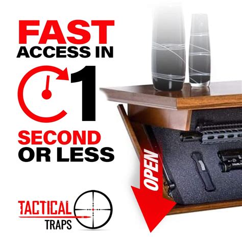 tactical traps rfid lockign system|tactical traps for walls.